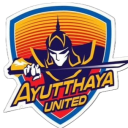 Ayutthaya United