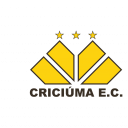 Criciúma